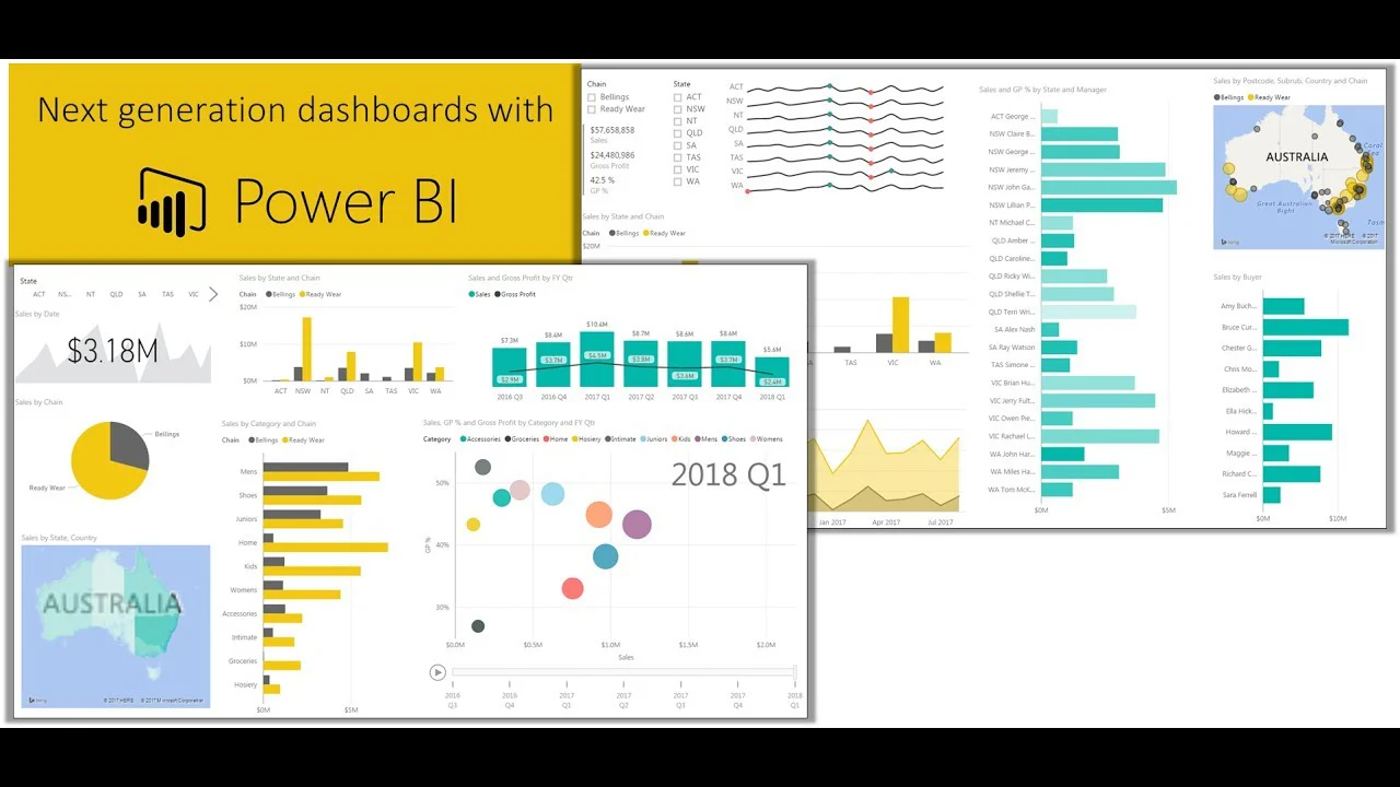Microsoft Power BI Premium P2 - Image 6